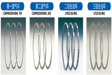 Anqing Tp Goetze Piston Ring Co.,Ltd