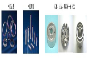 Anqing Tp Powder Metallurgy Co.,Ltd