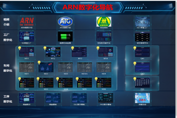 数智赋能实现从“制造”到“智造” 环新集团智能工厂梯度培育工作取得新成效